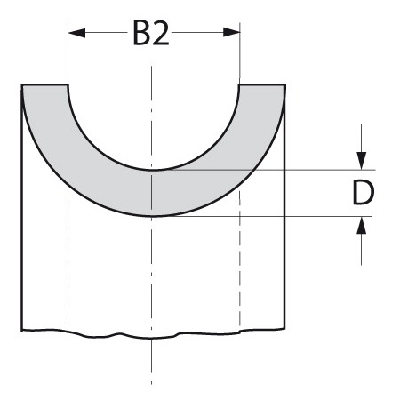 Kauschen - Herzform, offen, Edelstahl 1.4401 – Bild 3