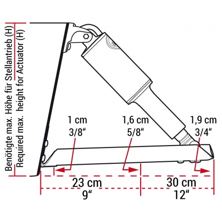 LENCO - Trimmklappen - Edge Mount – Bild 3